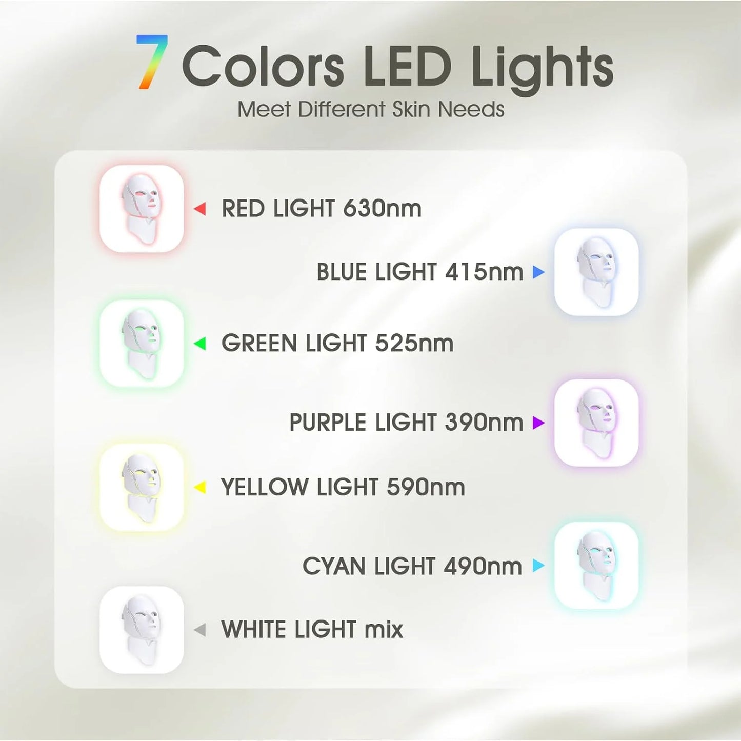 Professional LED Light Therapy Mask for Facial Treatment - 7 Color Options for At-Home Use