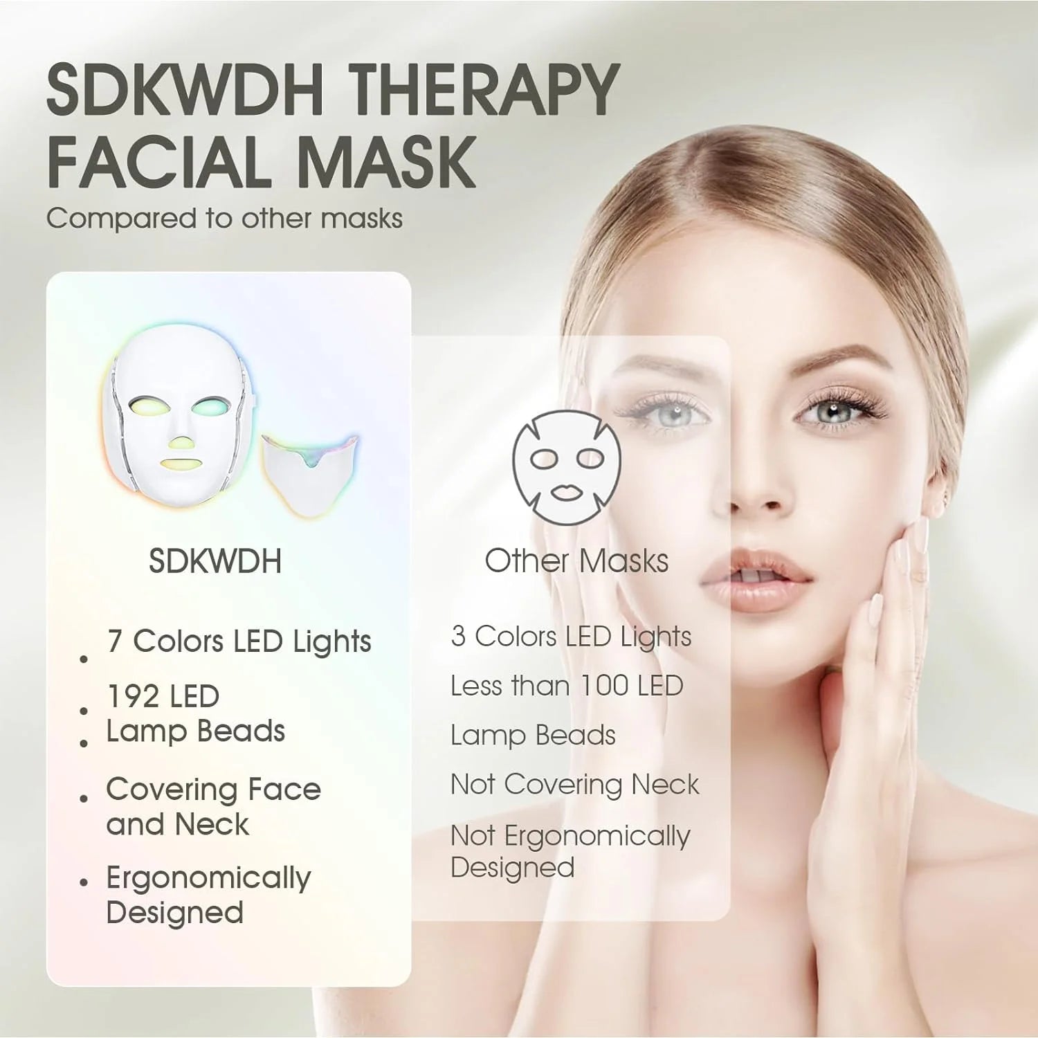 Professional LED Light Therapy Mask for Facial Treatment - 7 Color Options for At-Home Use